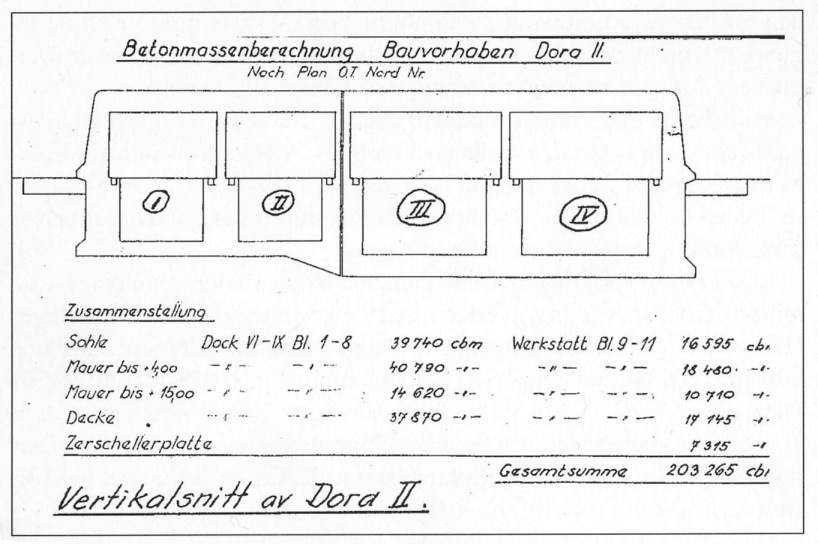 Dora II, snitt 3 A.jpg