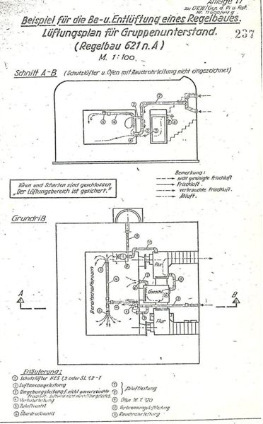 Luftopplegg R621