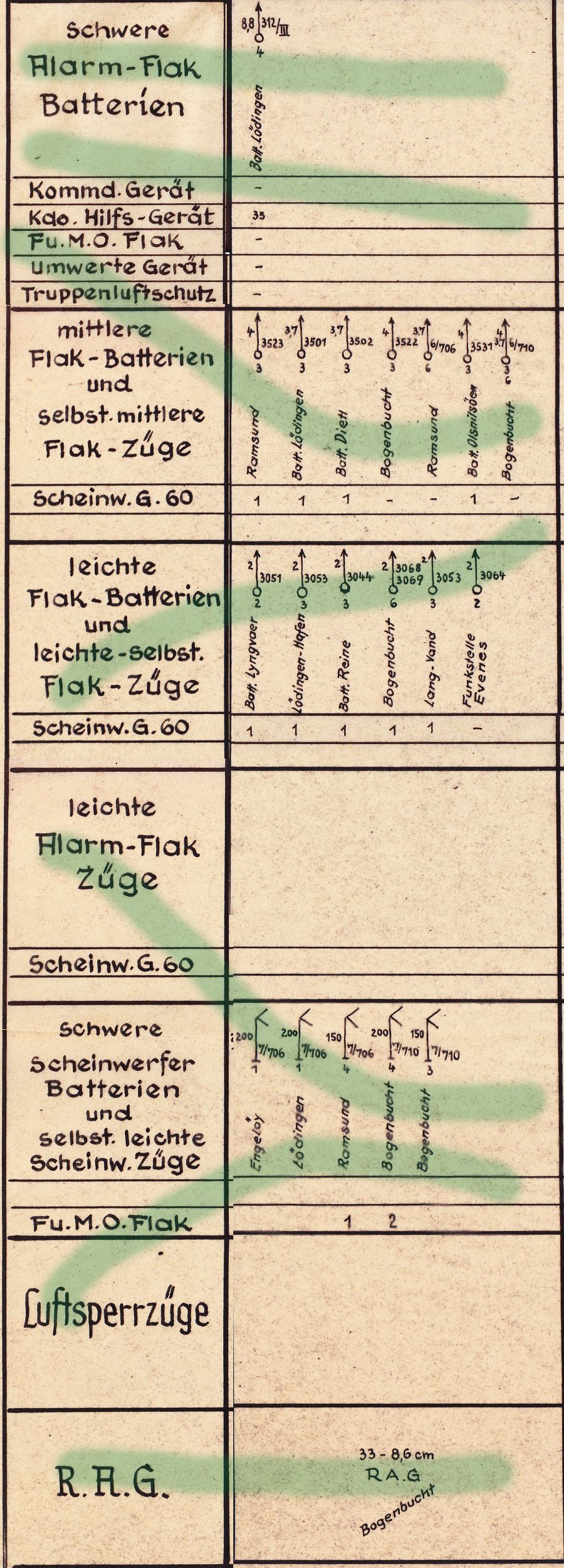 Seekdt_Narvik_Flak2.jpg