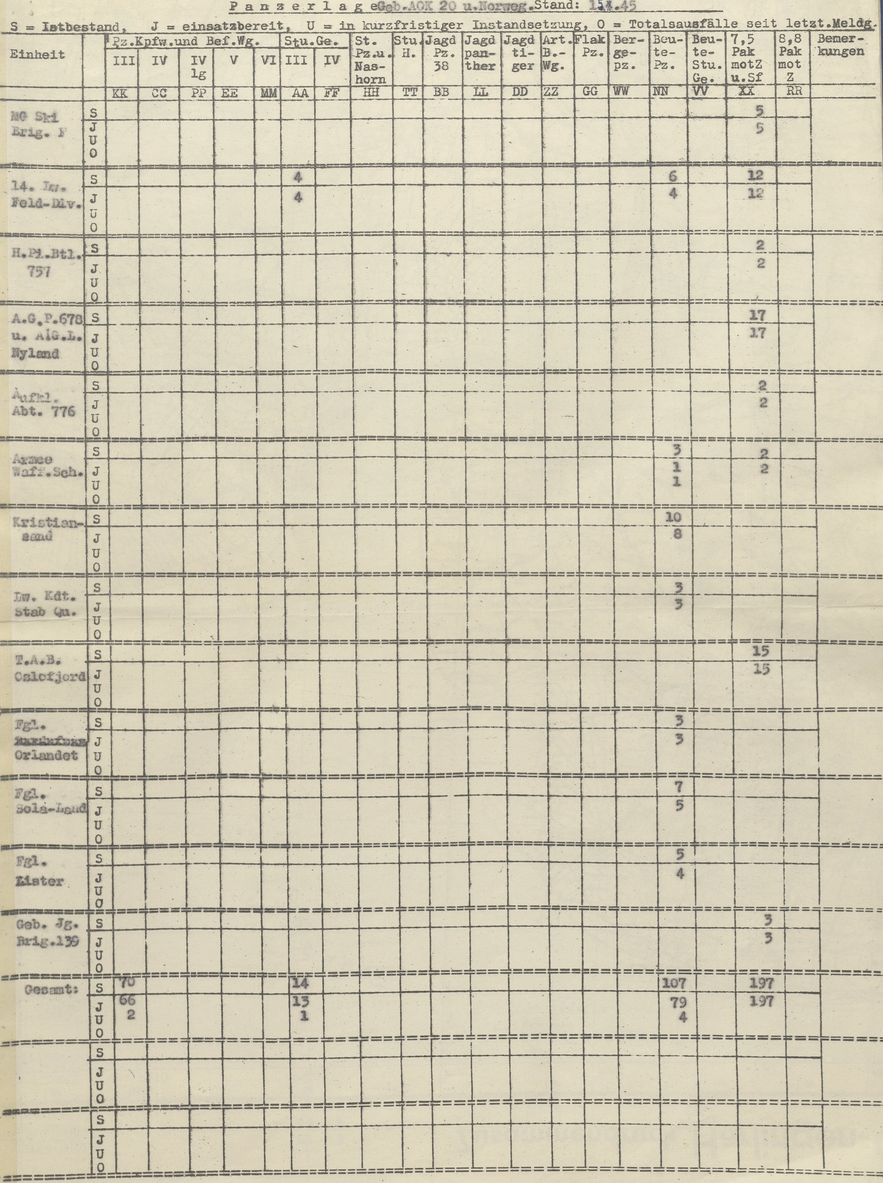 Pz Norge 1945 (1).jpg