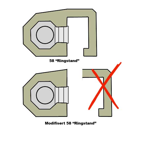 modifisert_ringstand.jpg