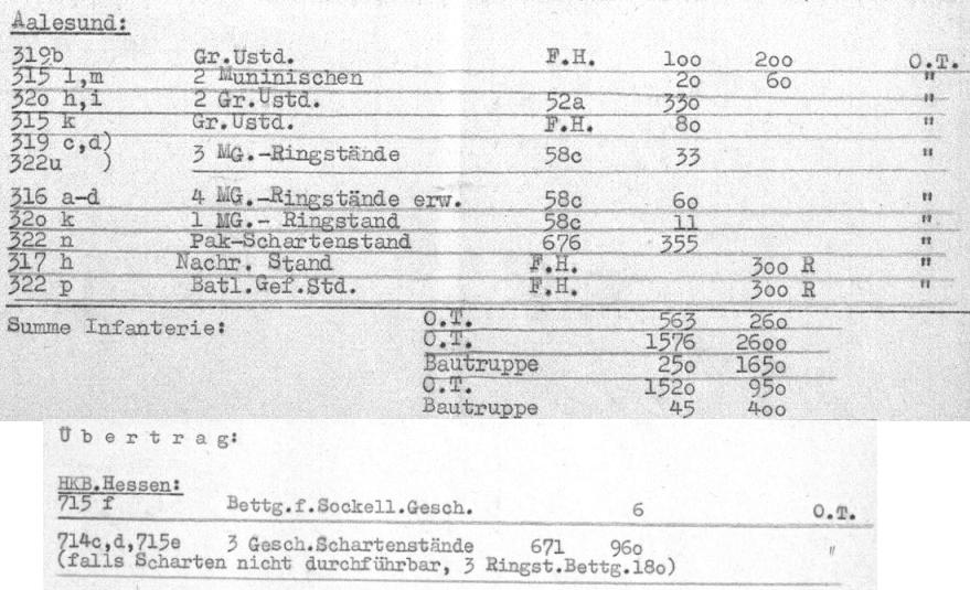 Ålesund 1944-Neu.jpg