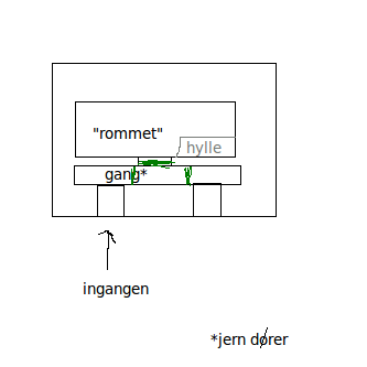 kartlignende.png