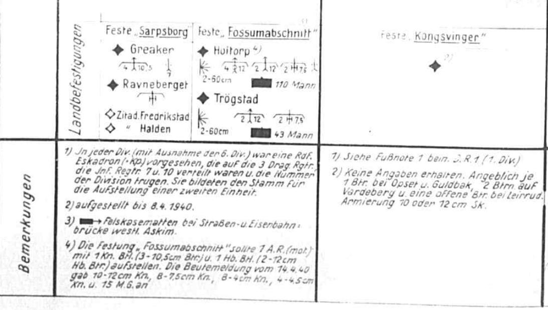 Landesbefestigungen_9april.jpg