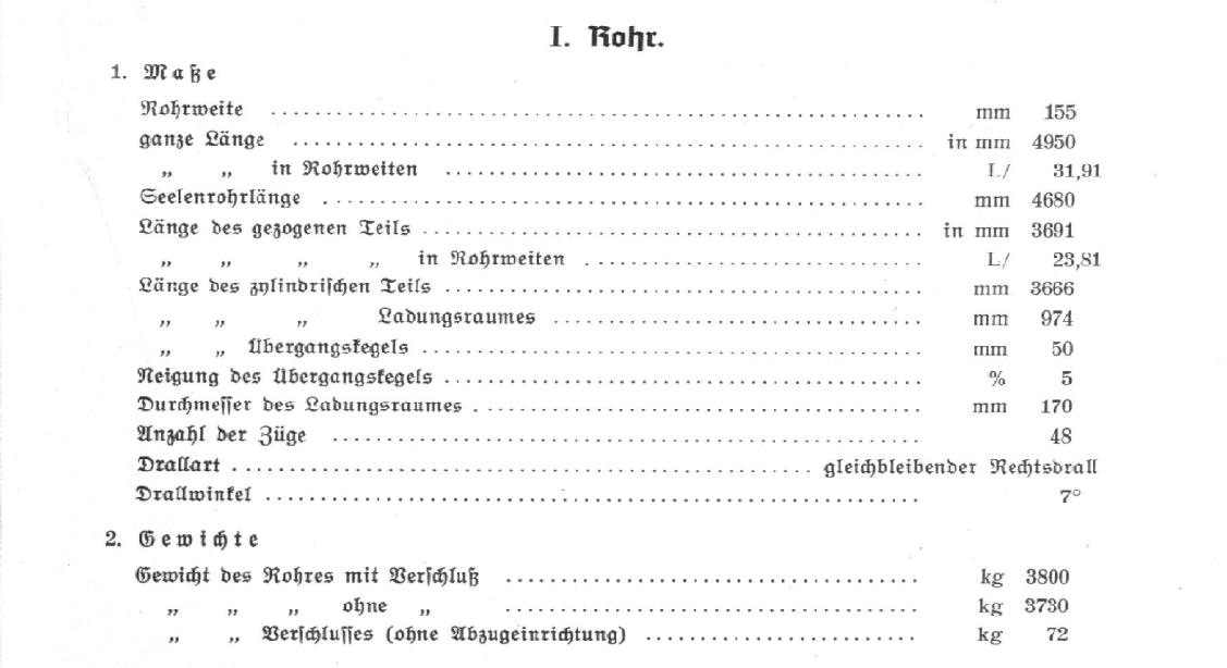 K416_rohr-data.JPG