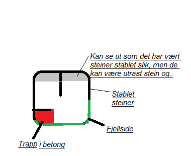 oversikt.png