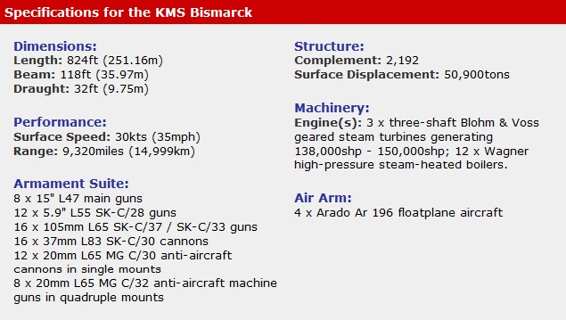 KMS Bismarck.jpg