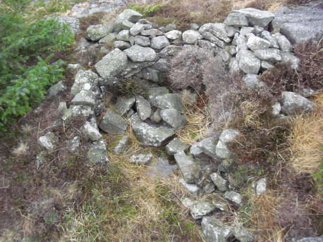 stillingen sett ovenfra