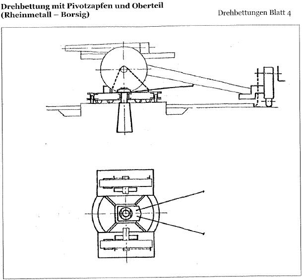 Drehbettung.JPG