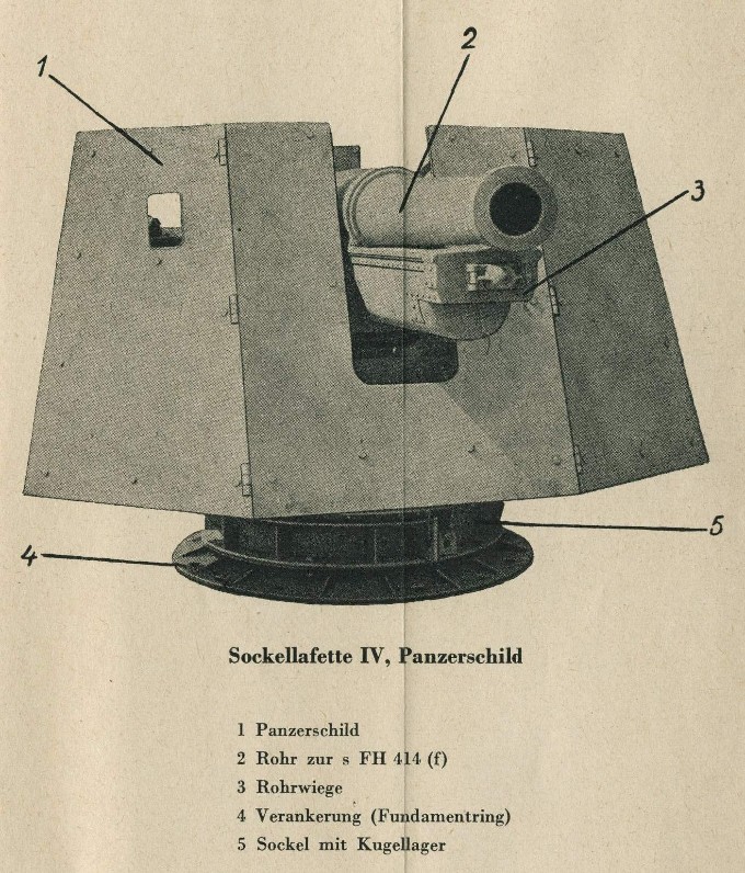 Sockellafette IV