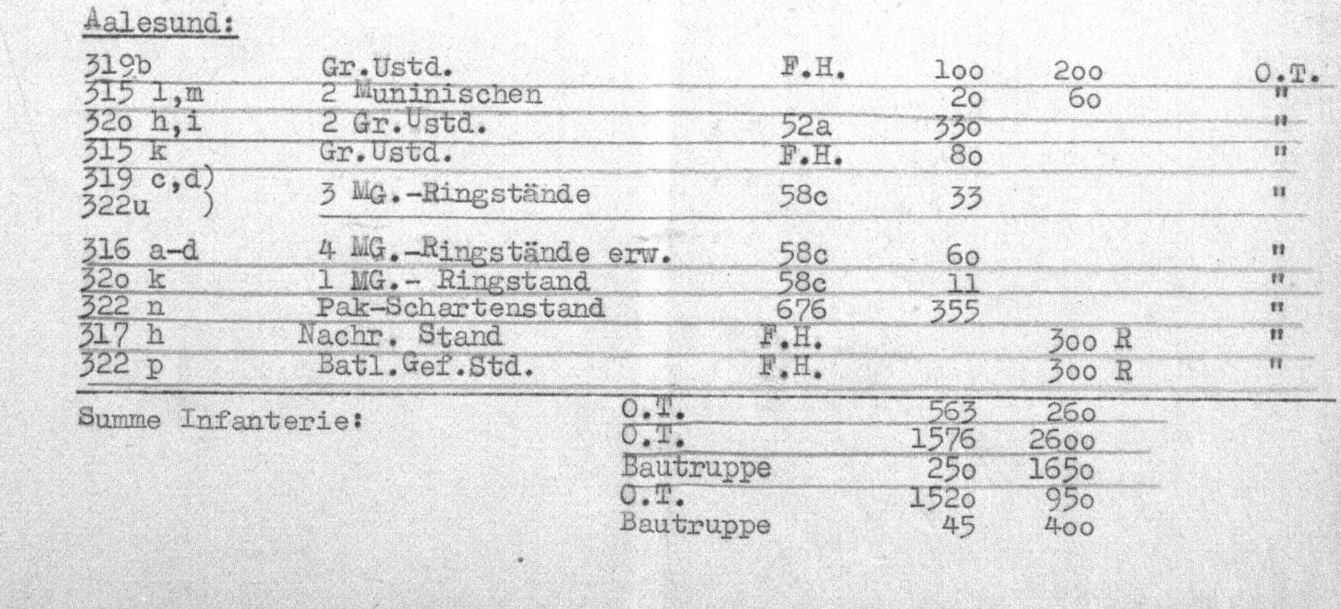 byggeliste1944_ålesund.jpg