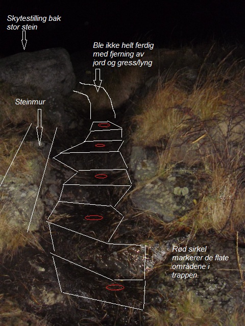 Rensking av løpegrav.jpg