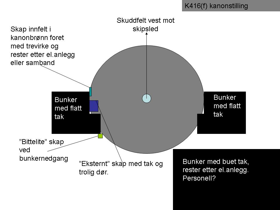 K416_stilling.jpg