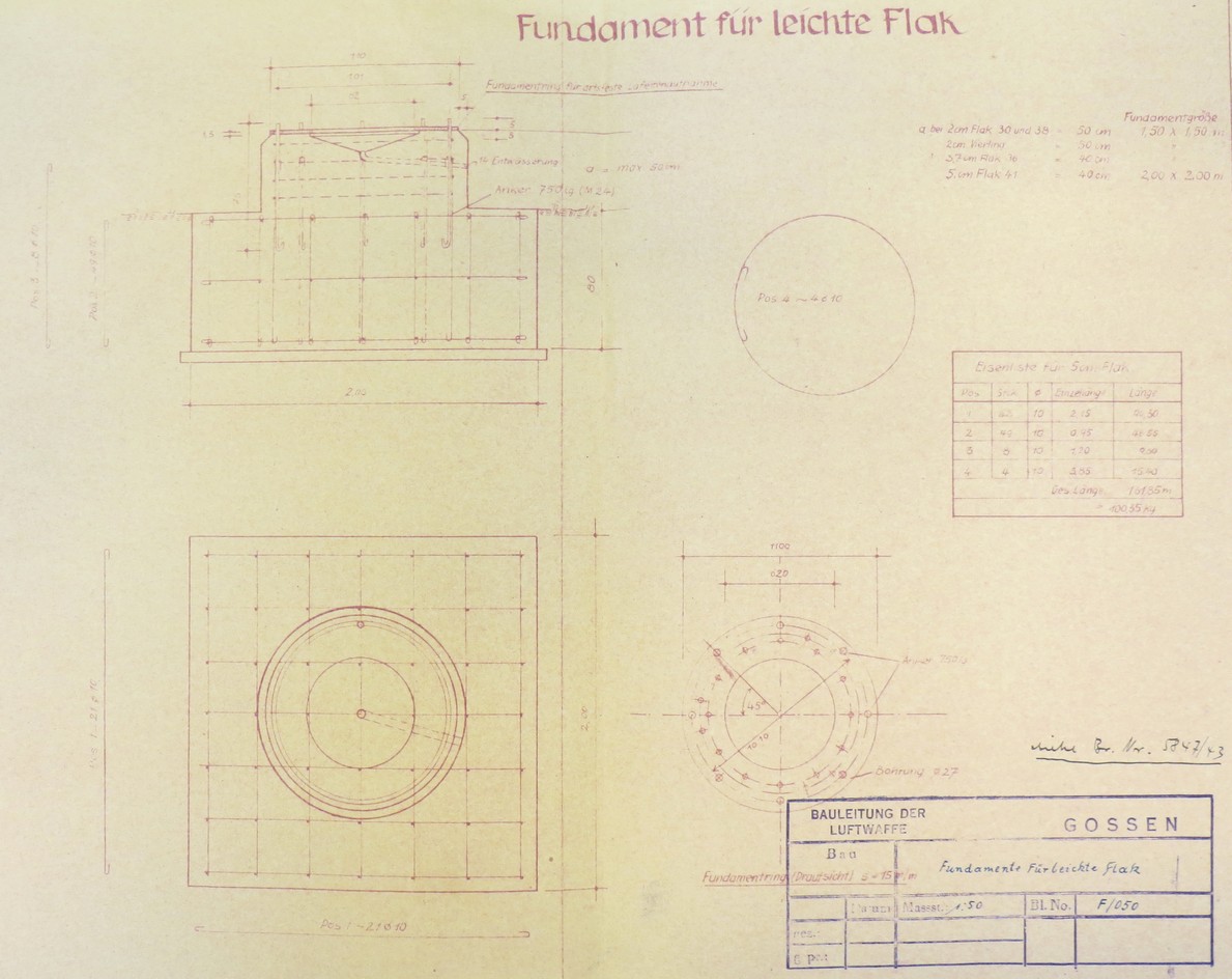 Fundament für leichte Flak (Gossen).jpg