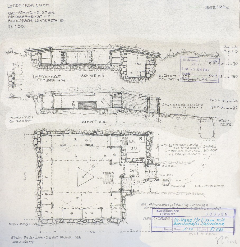 Gefecht-Stand für 2-3.7cm Eingesprengt mit Bereitschaft-unterstand (Gossen).jpg