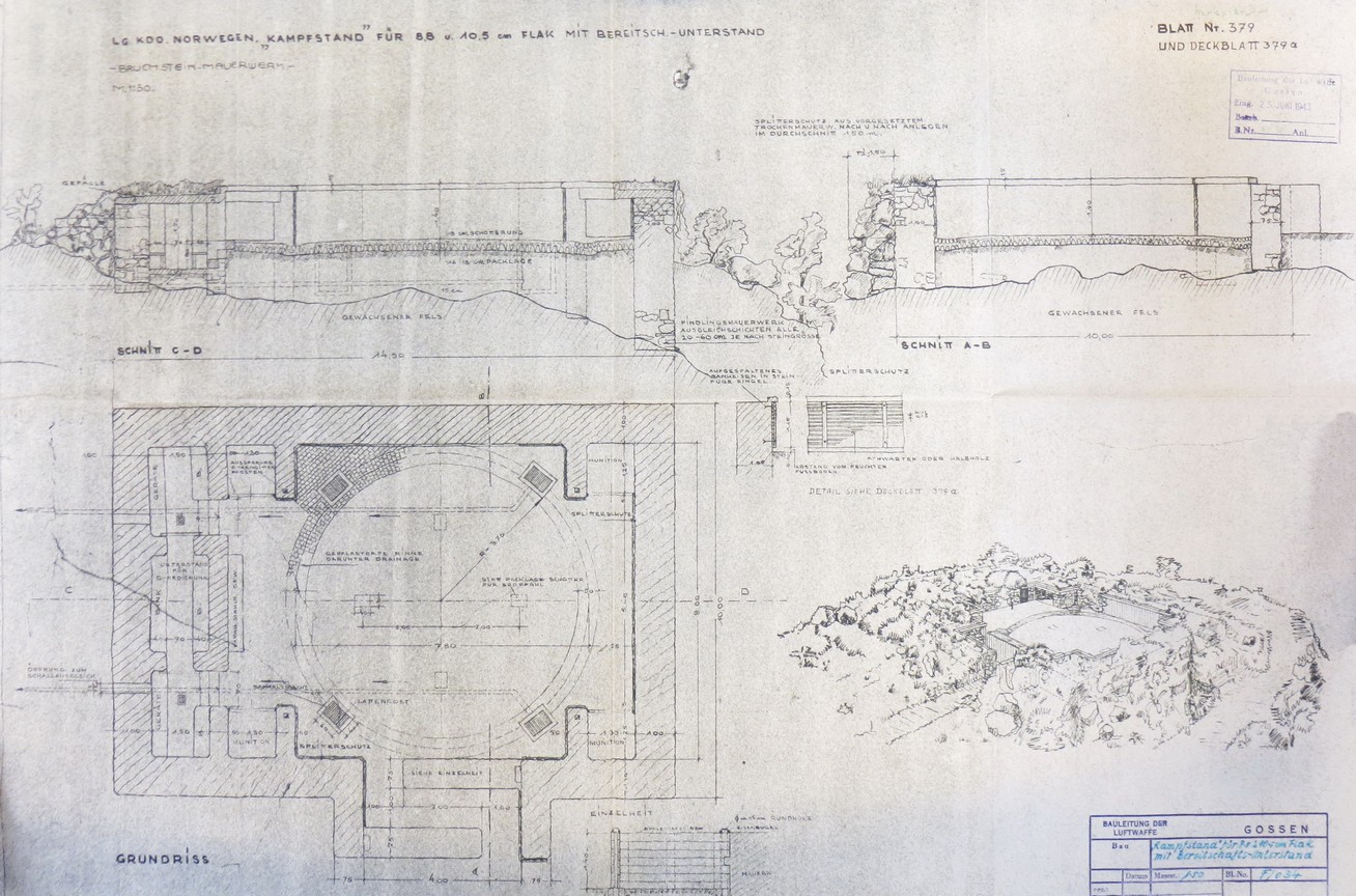 Kampfstand für 8,8 und 10,5cm Flak mit Bereitschaft-unterstand in Brauchstein-Mauerwerk (Gossen).jpg