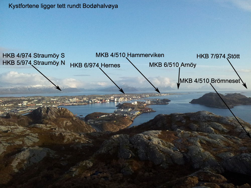Kystfort rundt Bodø.jpg