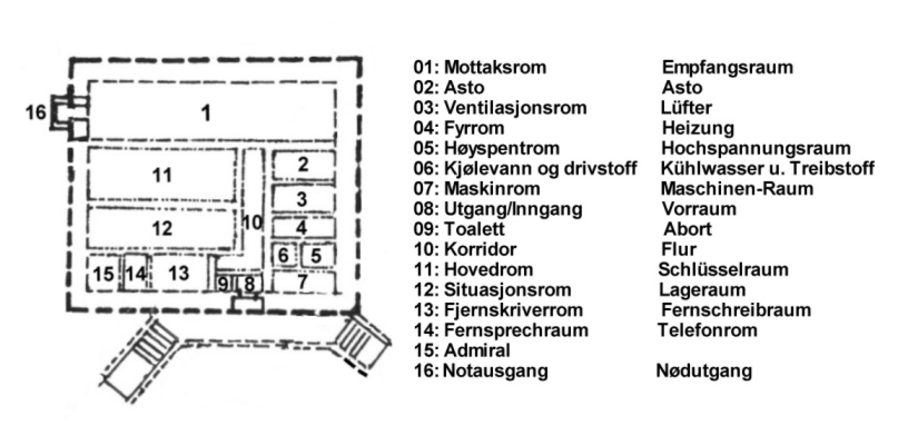 Norblitz romoversikt m txt 2.jpg