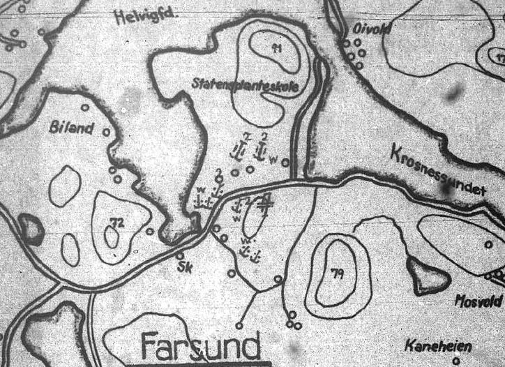 &amp;quot;W&amp;quot; for Wechselstellungen