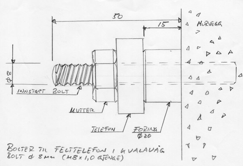 Tegning av innfestning for bunkertelefon.jpg