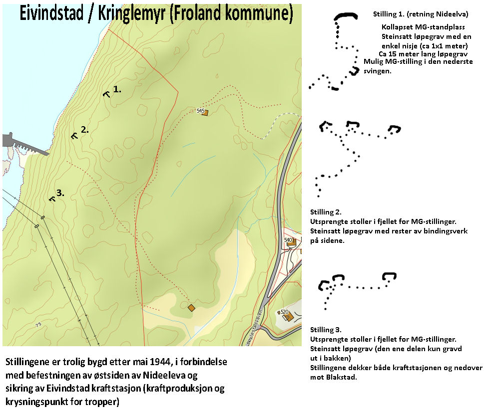 Eivindstad-Kringlemyr-stillinger.jpg