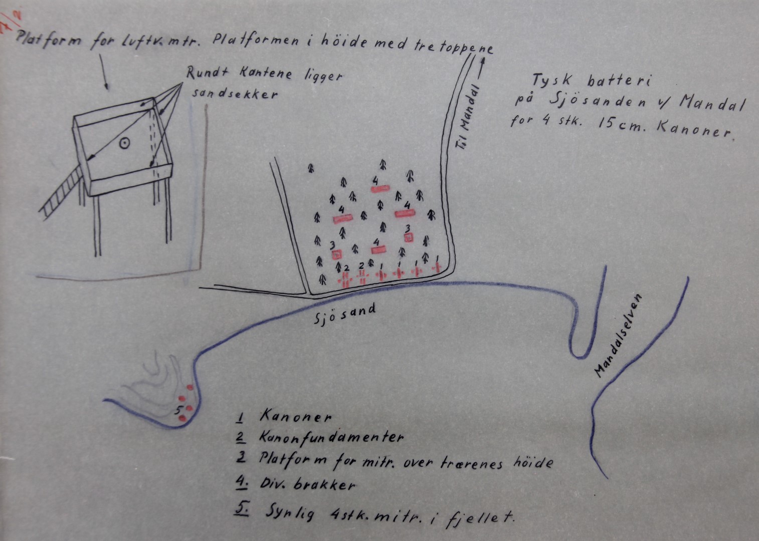 Batterie_mandal.jpg