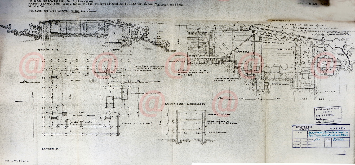 Kampfstand für 2cm und 3.7cm Flak mit Bereitschaft-unterstand in Waldreicher Begend (Gossen) a.jpg