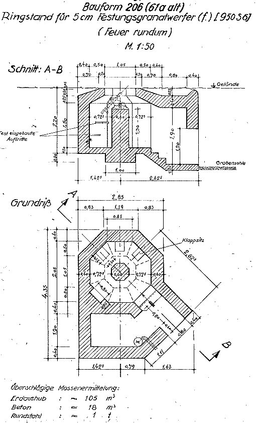 bauform 206_61a, alt 5cm festungsgranatwerfer_802_211.JPG