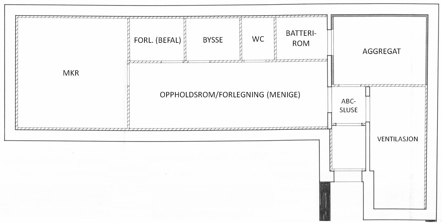 Det Naue: Romplan før 1994