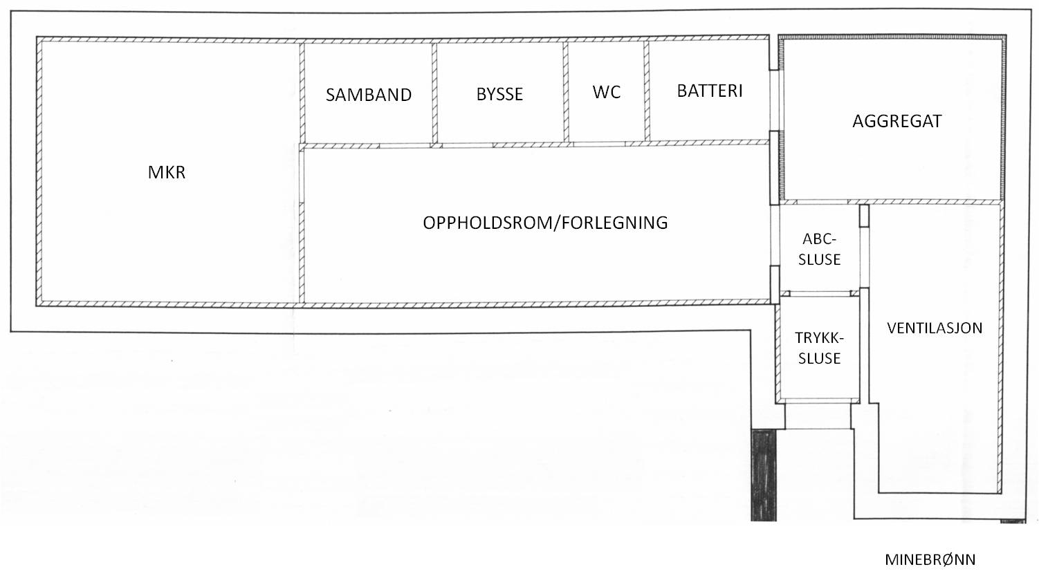 Det Naue: Romplan etter 1994