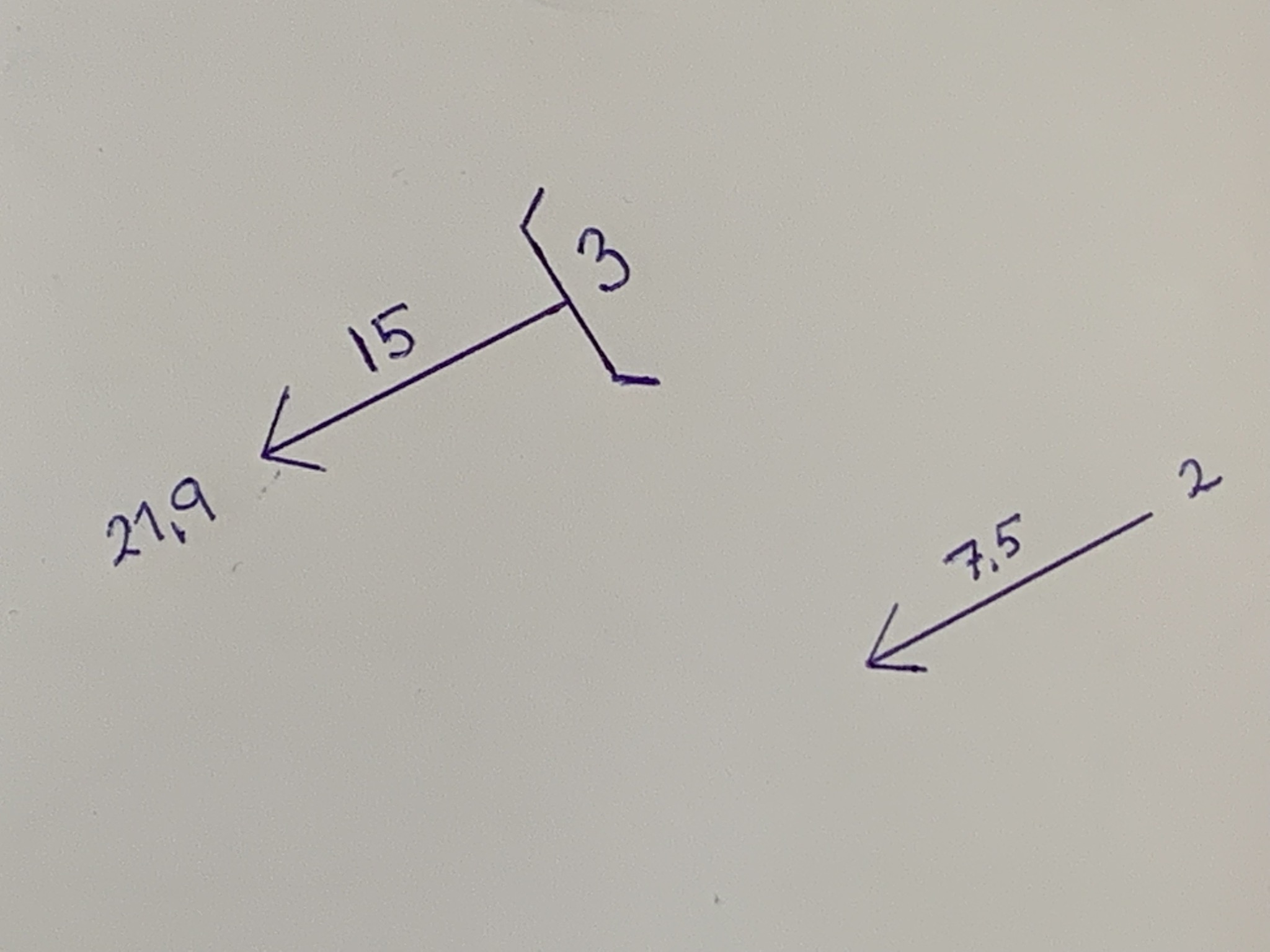 Det ene symbolet tror jeg gjelder de tre 15cm K16 kanonene, og 21,9 dreier seg vel om rekkevidden 21,9km?