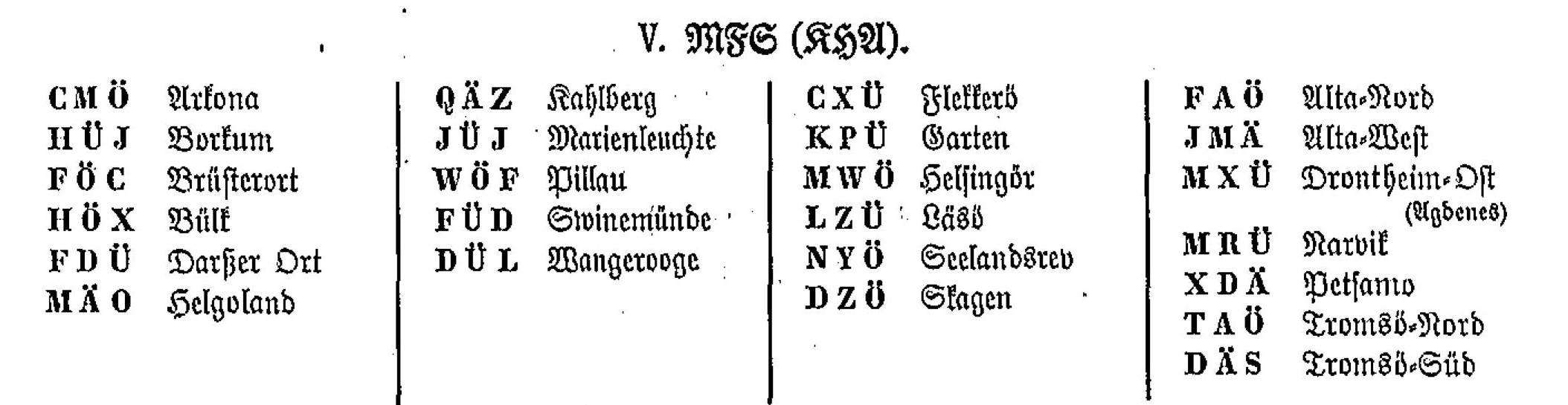 MDv82 - Geheime Marinefunknamenliste 1943 - 1 - Kopie.jpg