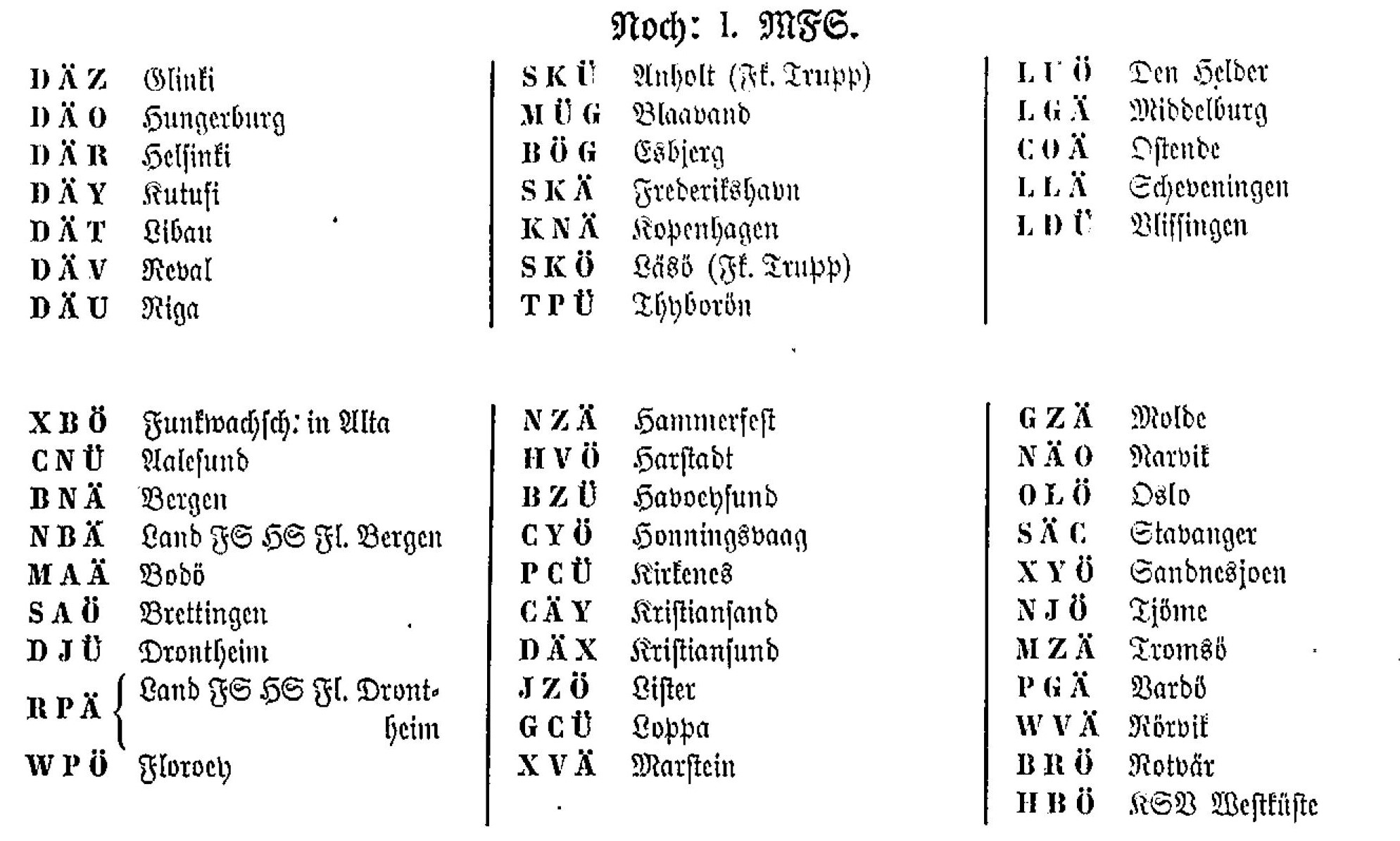 MDv82 - Geheime Marinefunknamenliste 1943 - 2 - Kopie.jpg