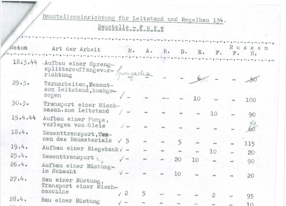 Regelbau134 Fure2.JPG