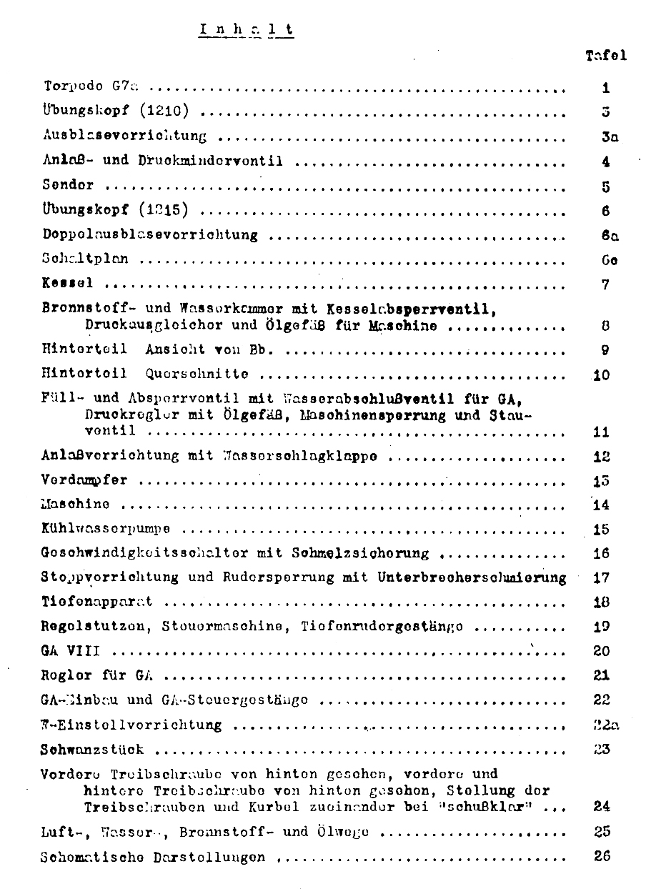Tysk bok med tegninger/plansjer av G7a torpedoen (innholdsfortegnelse)