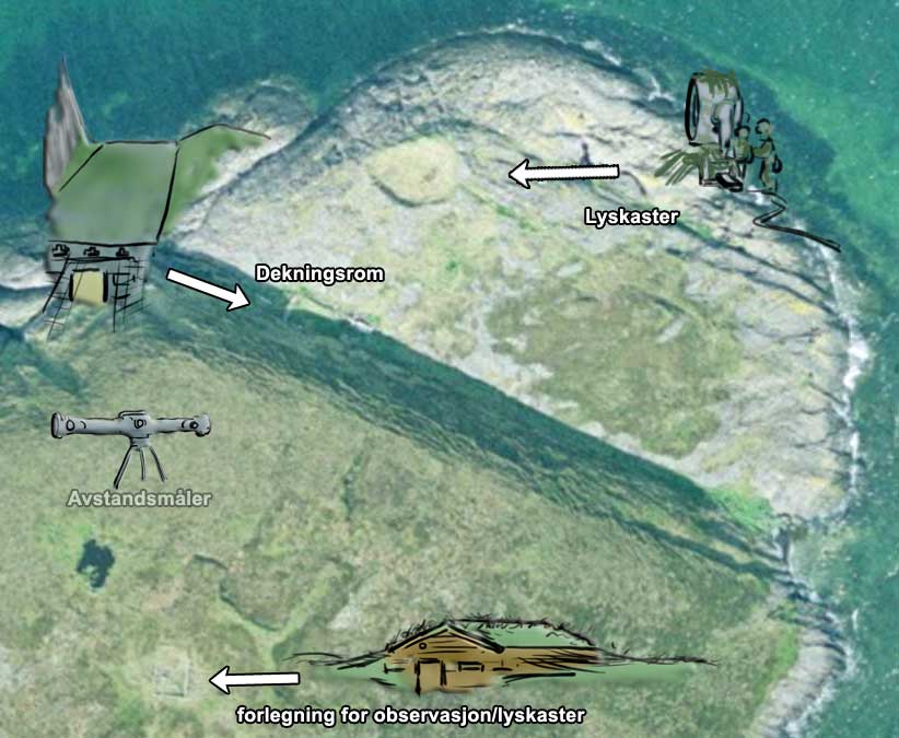 En skisse over området. På toppen hadde man en enkel hytte. Man skulle anta at en enkel mobil avstandsmåler var del av laget.