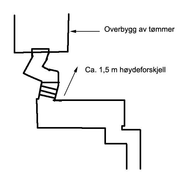 hule_vestt_layout.gif